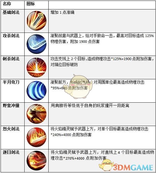 盖茨说对中国技术封锁起到反作用