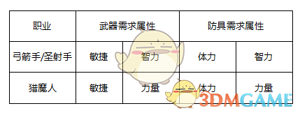 如懿传仿妆