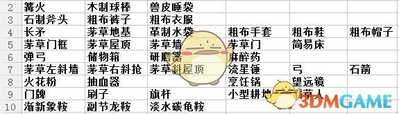 虞书欣加盟是女儿是妈妈2